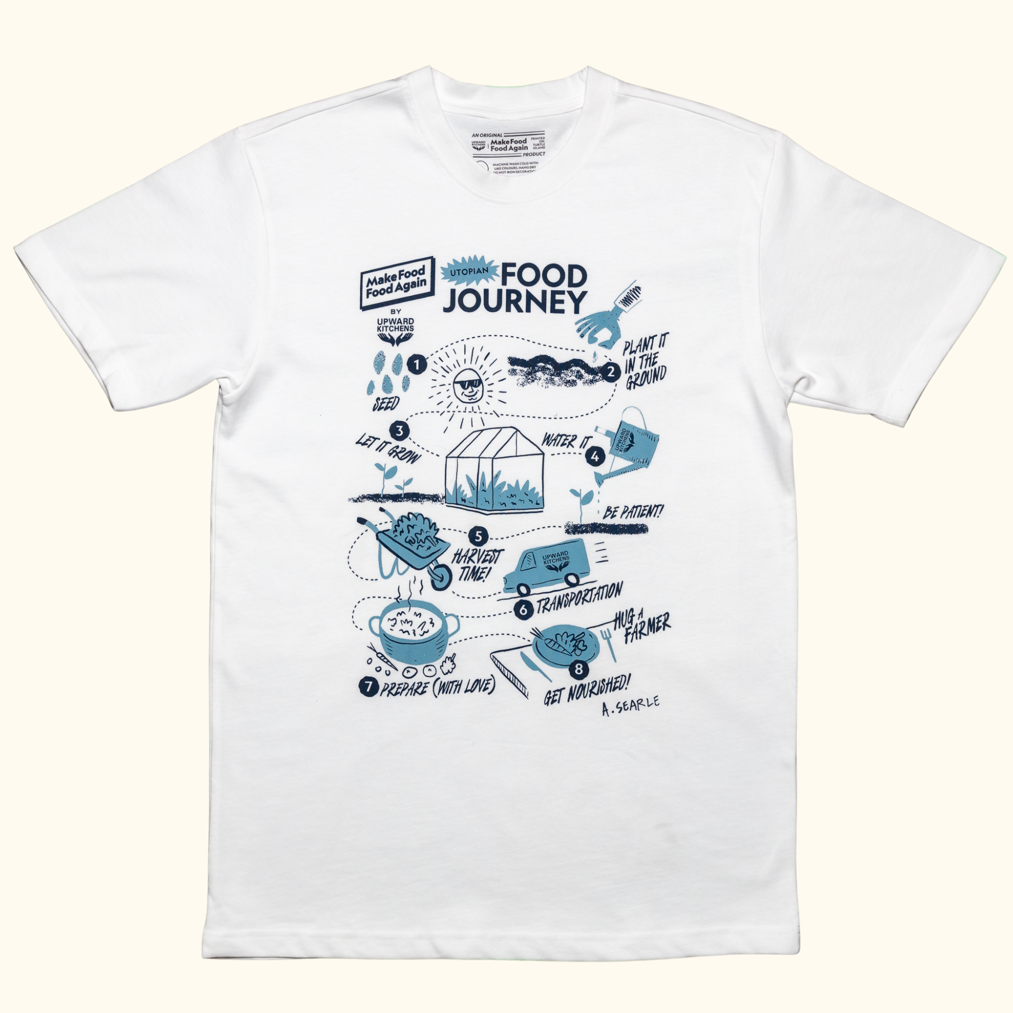 OUR FOOD SYSTEM TEE